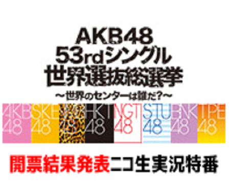 AKB48世界選抜総選挙2018